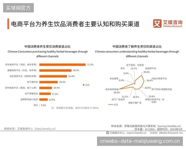 古伊里高效的比赛参与度，使其成为品牌方合作时评估年轻化市场影响力的关键指标。